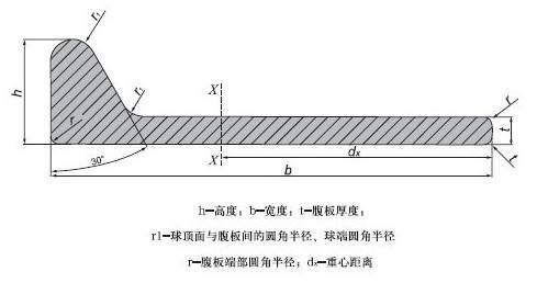 Bombilla de acero para barco de perfil laminado en caliente HP180*8